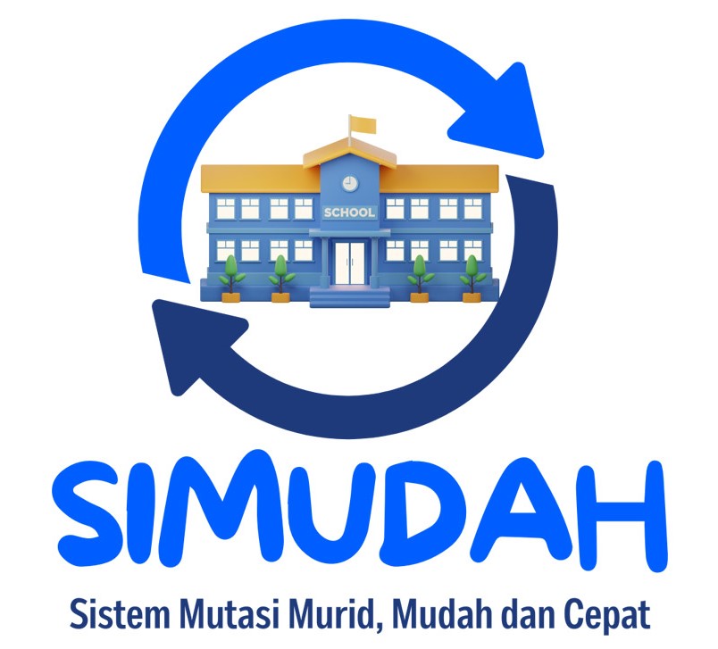 SIMUDAH